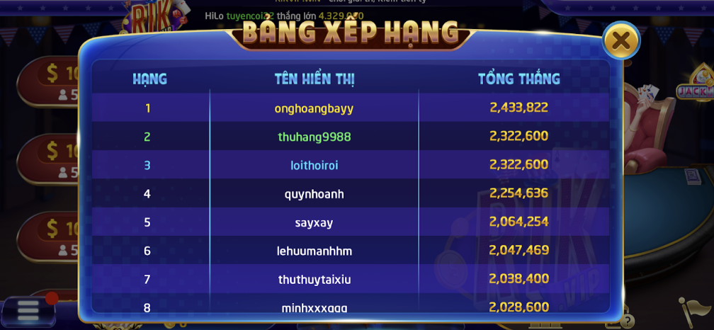 Thuật ngữ cược quan trọng khi tham gia game bài Poker Rikvip